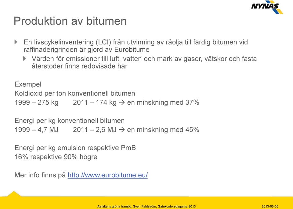 Koldioxid per ton konventionell bitumen 1999 275 kg 2011 174 kg en minskning med 37% Energi per kg konventionell bitumen 1999 4,7 MJ