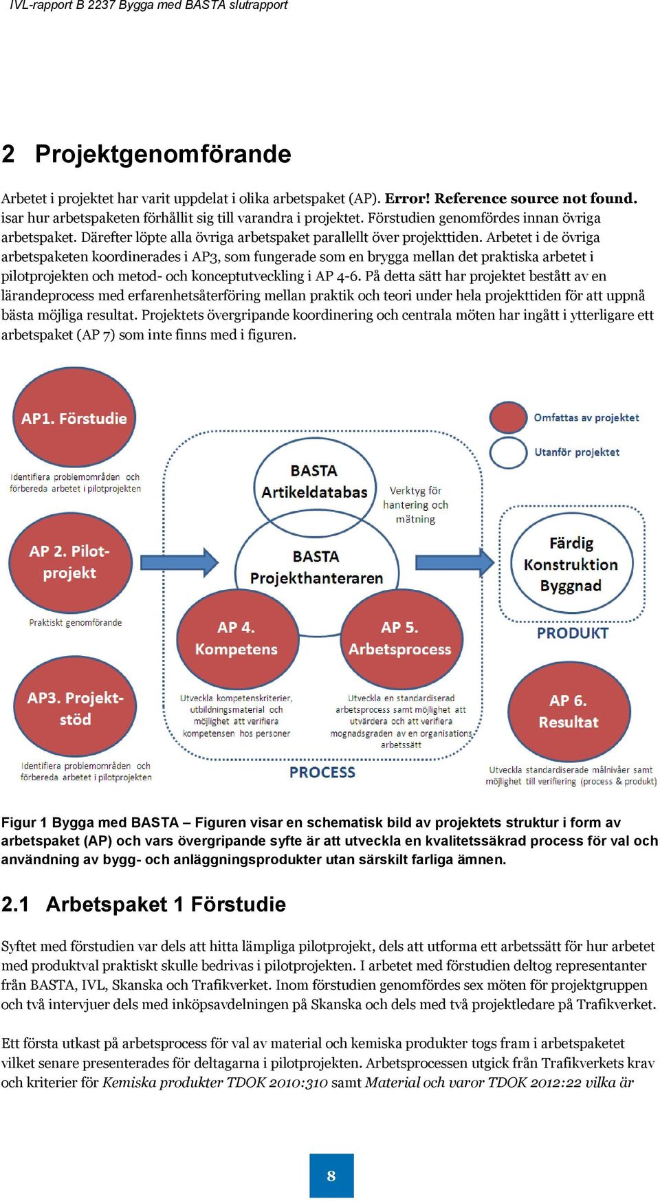 Arbetet i de övriga arbetspaketen koordinerades i AP3, som fungerade som en brygga mellan det praktiska arbetet i pilotprojekten och metod- och konceptutveckling i AP 4-6.