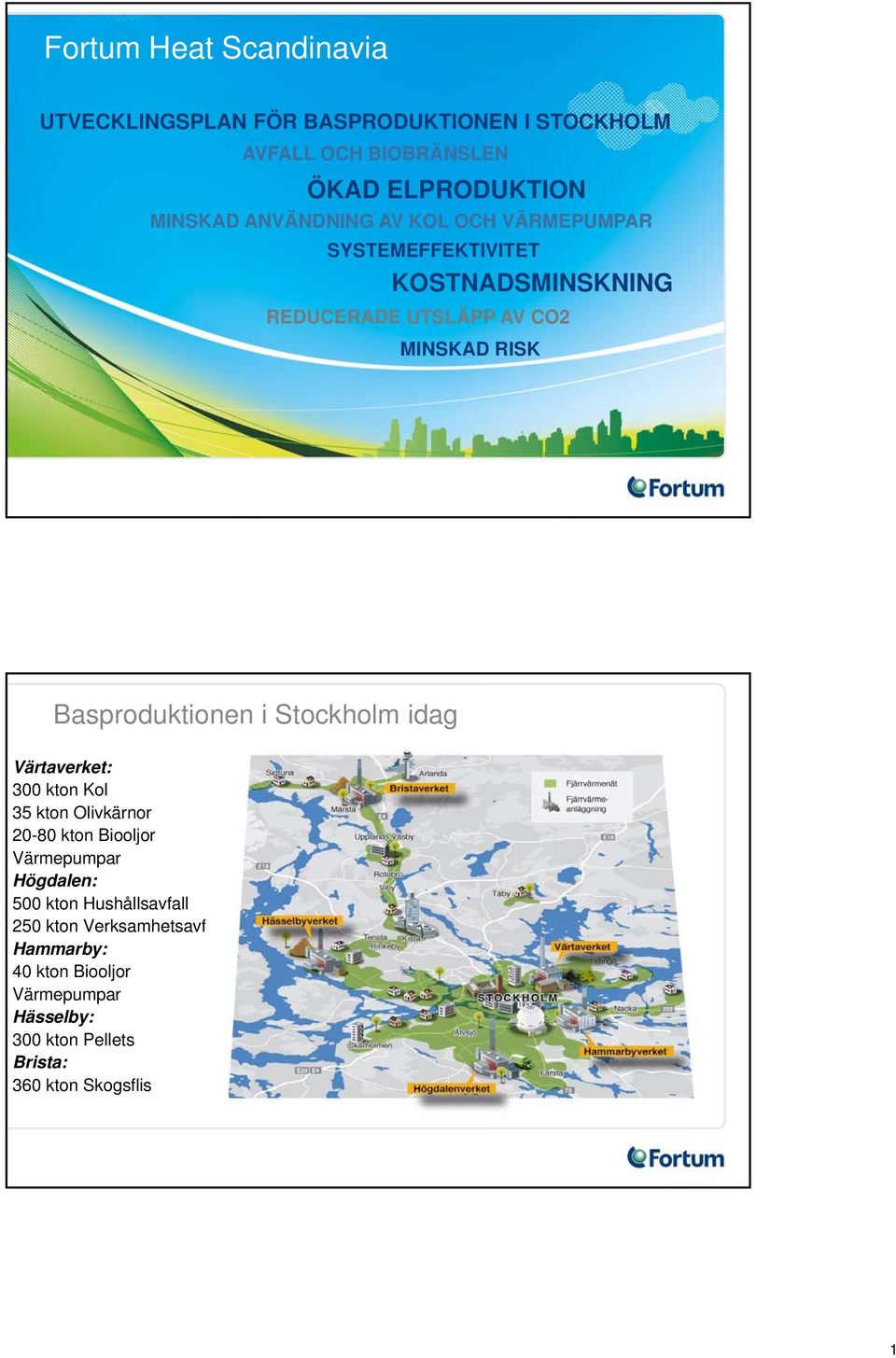 Basproduktionen i Stockholm idag Värtaverket: 3 kton Kol 35 kton Olivkärnor 2-8 kton Biooljor Värmepumpar Högdalen: 5