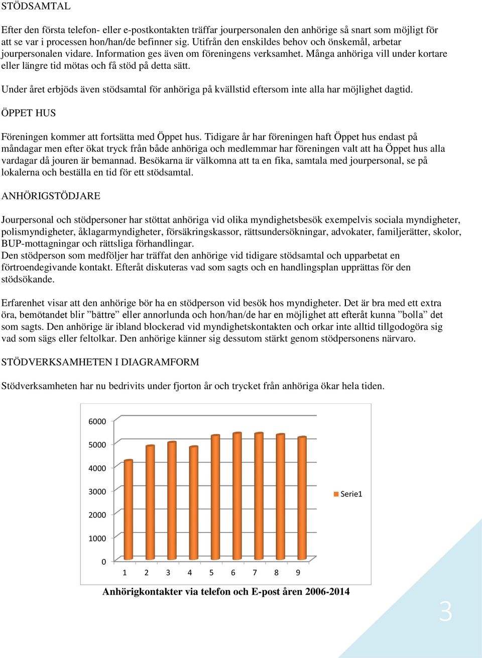 Många anhöriga vill under kortare eller längre tid mötas och få stöd på detta sätt. Under året erbjöds även stödsamtal för anhöriga på kvällstid eftersom inte alla har möjlighet dagtid.