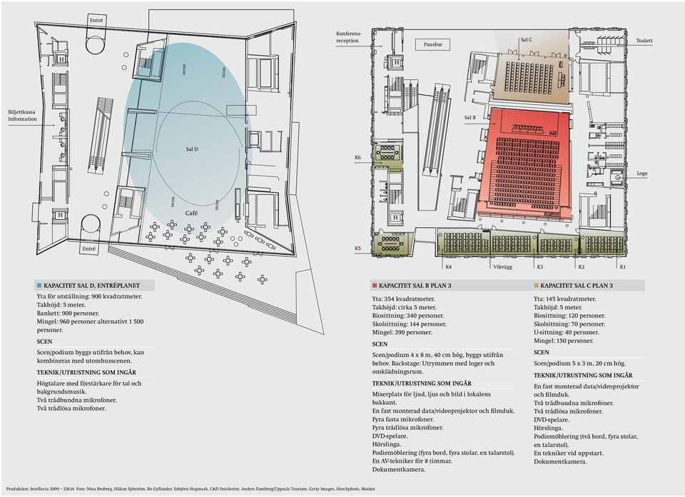 Teknik /utrustning som ingår ögtalare med förstärkare för tal och bakgrundsmusik. Två trådbundna mikrofoner. Två trådlösa mikrofoner. n Kapacitet Sal B plan 3 Yta: 354 kvadratmeter.