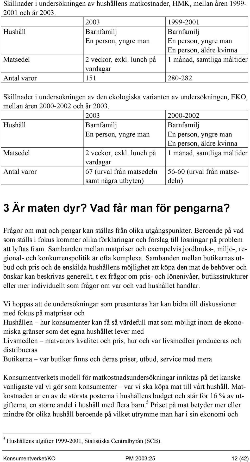 EKO, mellan åren 2000-2002 och år 2003. 2003 2000-2002 Hushåll Matsedel Antal varor Barnfamilj En person, yngre man 2 veckor, exkl.
