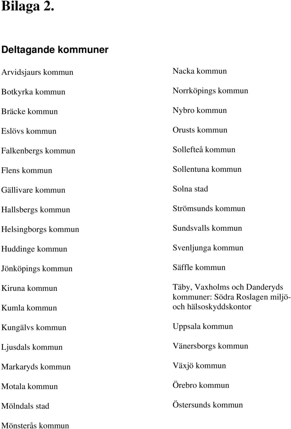 kommun Huddinge kommun Jönköpings kommun Kiruna kommun Kumla kommun Kungälvs kommun Ljusdals kommun Markaryds kommun Motala kommun Mölndals stad Nacka kommun