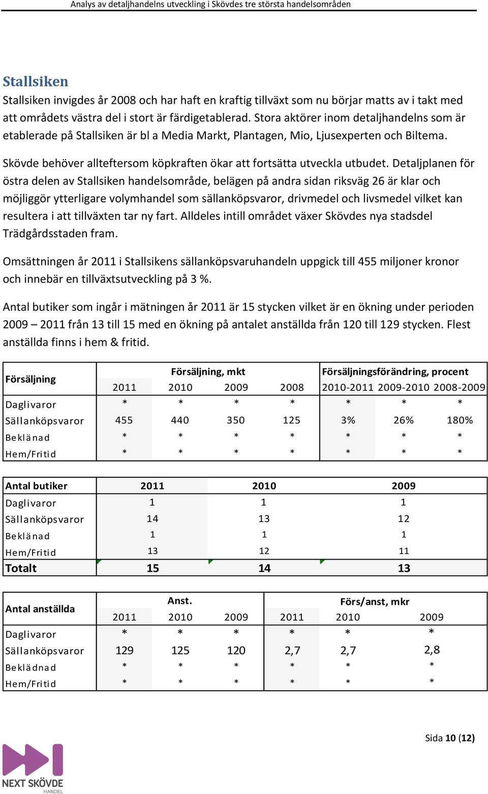 Skövde behöver allteftersom köpkraften ökar att fortsätta utveckla utbudet.