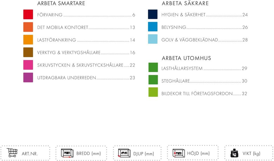 ..23 ARBETA SÄKRARE HYGIEN & SÄKERHET...24 BELYSNING...26 GOLV & VÄGGBEKLÄDNAD.