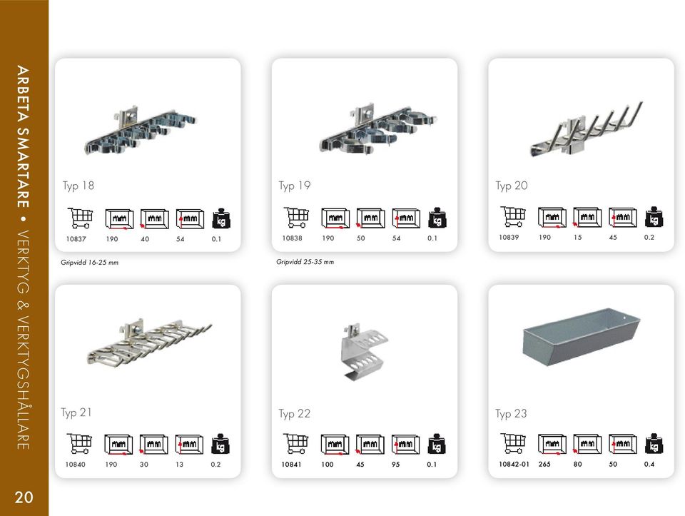 2 Gripvidd 16-25 mm Gripvidd 25-35 mm Typ 21 Typ 22 Typ 23