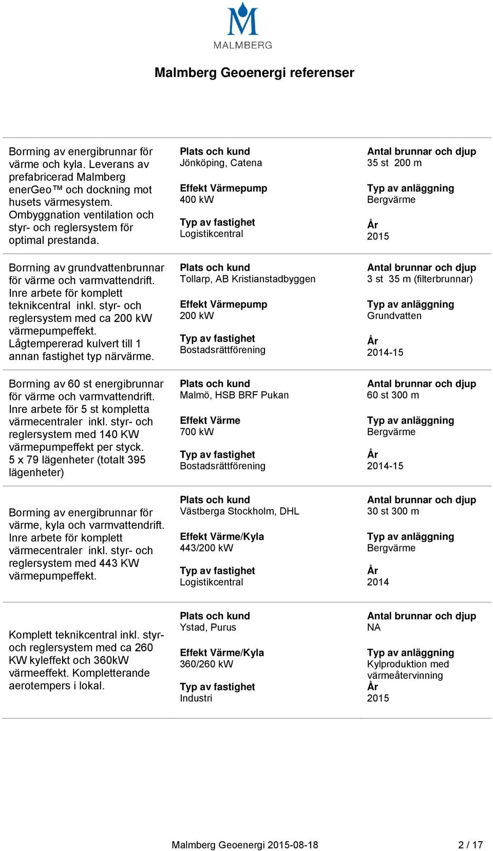 styr- och reglersystem med ca 200 kw Lågtempererad kulvert till 1 annan fastighet typ närvärme. Borrning av 60 st energibrunnar för värme och varmvattendrift.