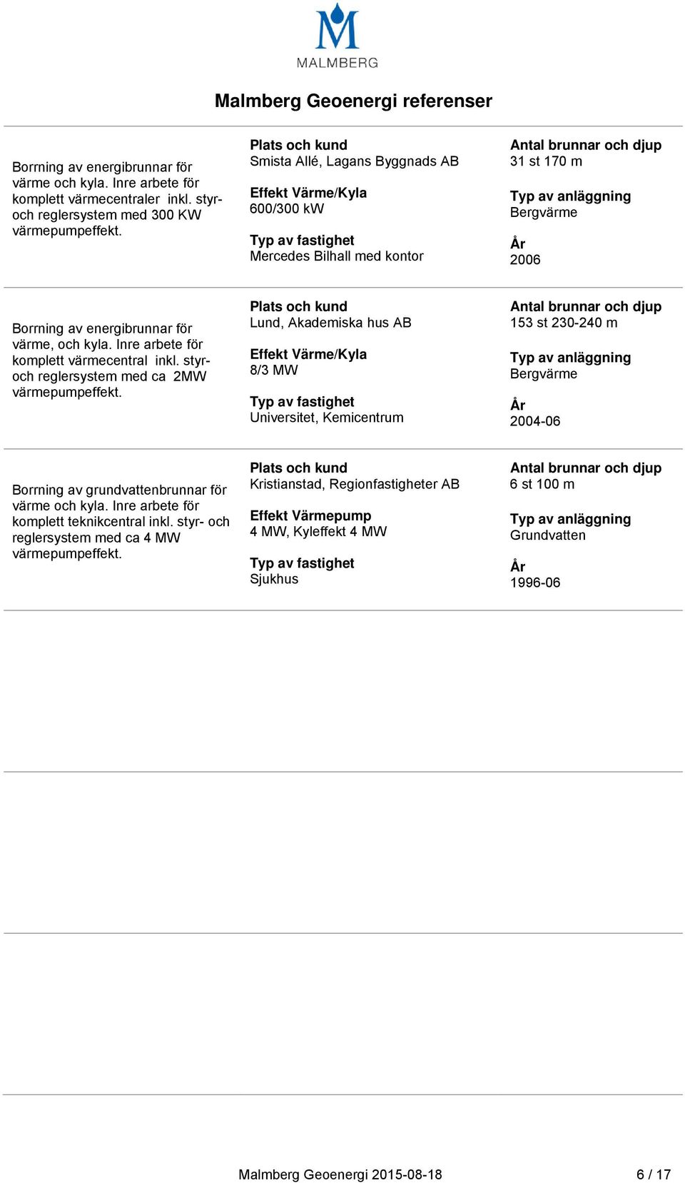 Inre arbete för komplett värmecentral inkl.