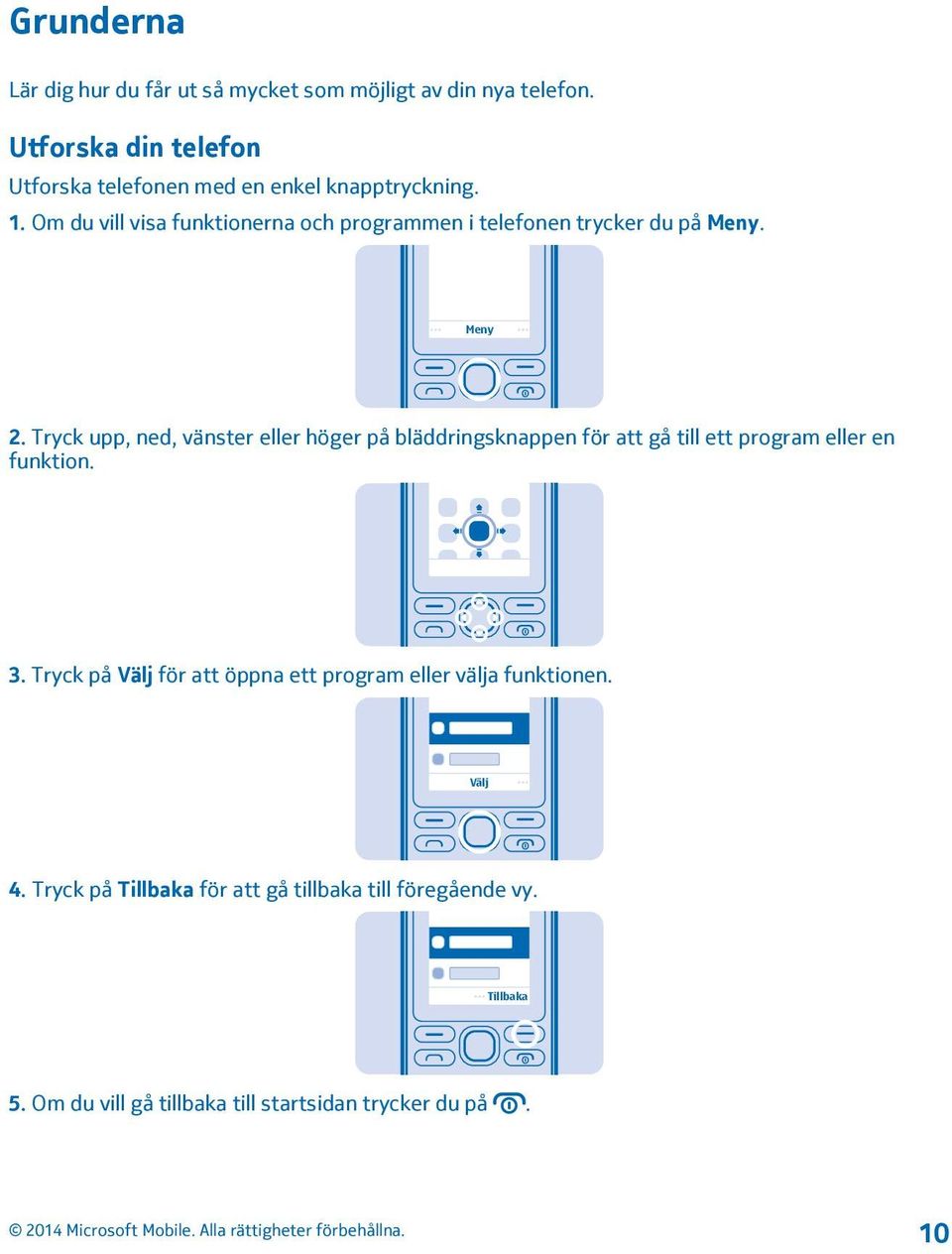 Om du vill visa funktionerna och programmen i telefonen trycker du på Meny. Meny 2.