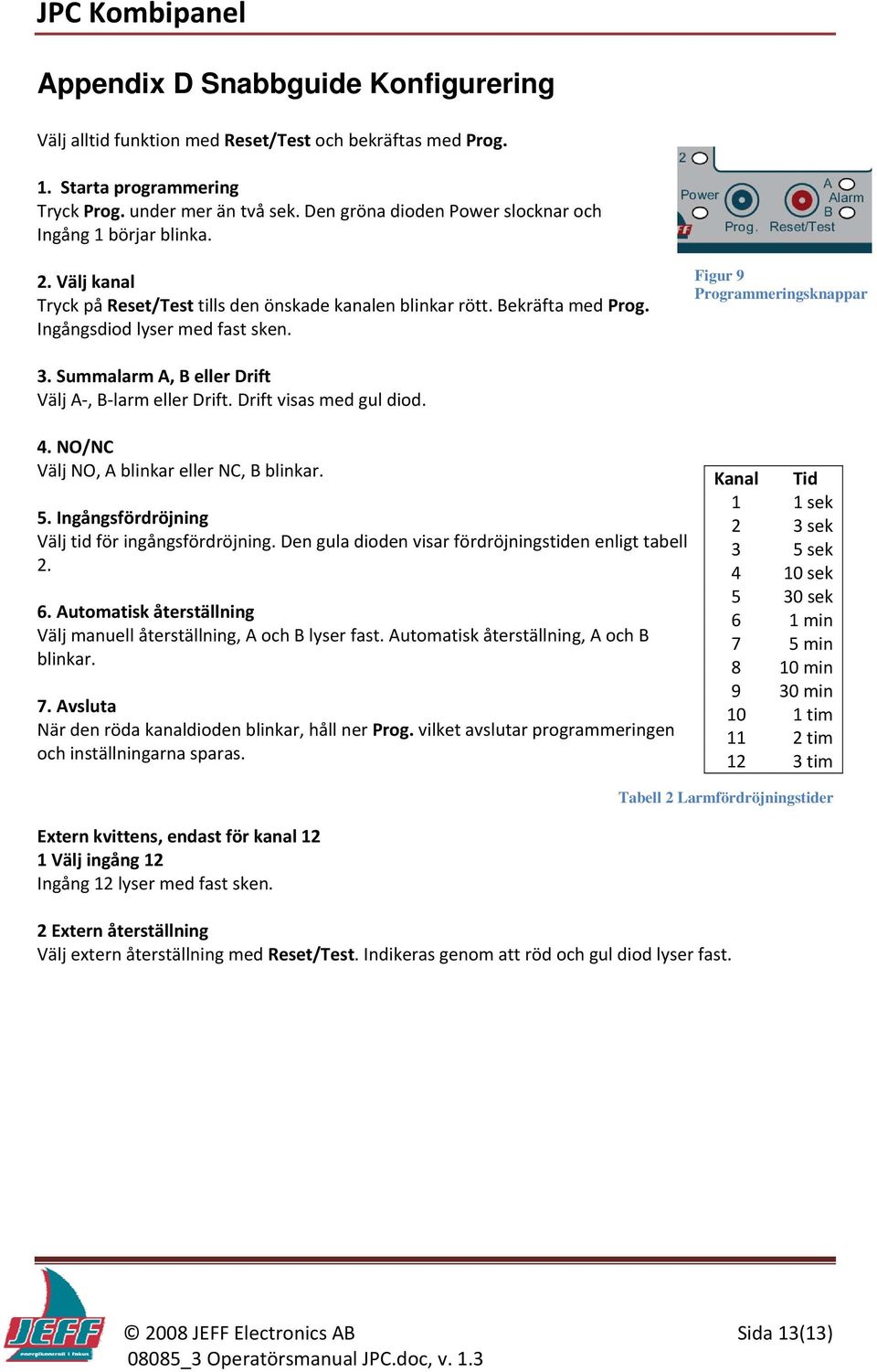 Figur 9 Programmeringsknappar 3. Summalarm A, B eller Drift Välj A, B larm eller Drift. Drift visas med gul diod. 4. NO/NC Välj NO, A blinkar eller NC, B blinkar. 5.