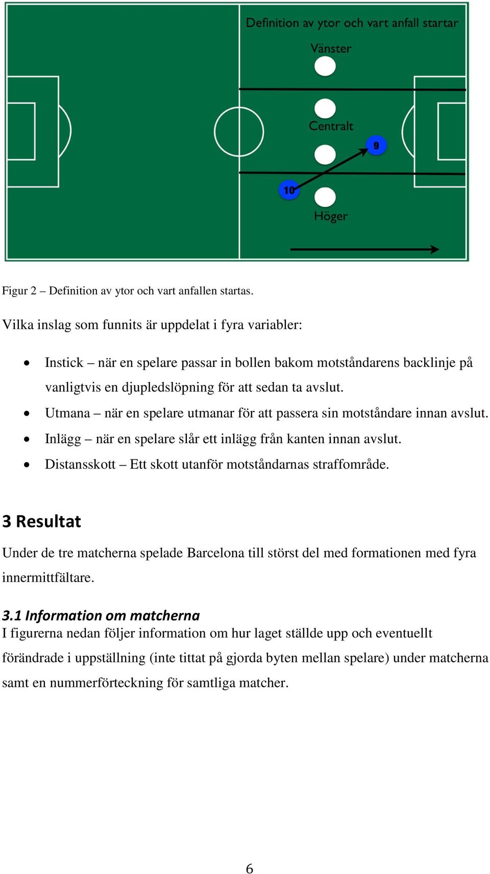 Utmana när en spelare utmanar för att passera sin motståndare innan avslut. Inlägg när en spelare slår ett inlägg från kanten innan avslut.