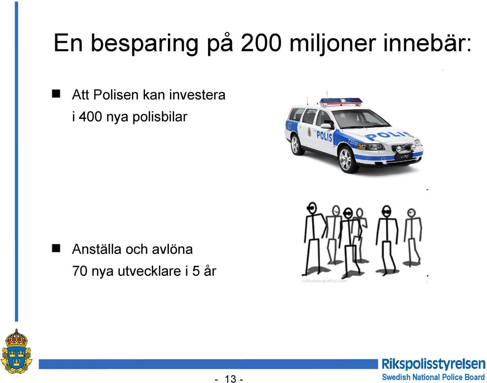 investera i 400 nya polisbilar