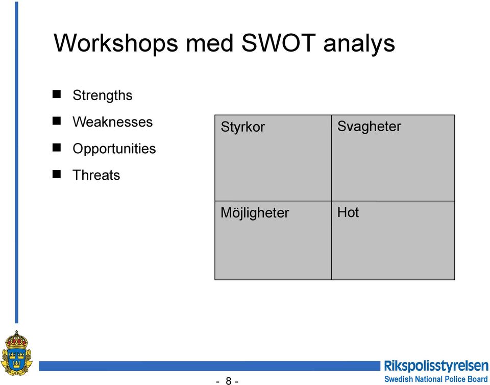 Styrkor Svagheter