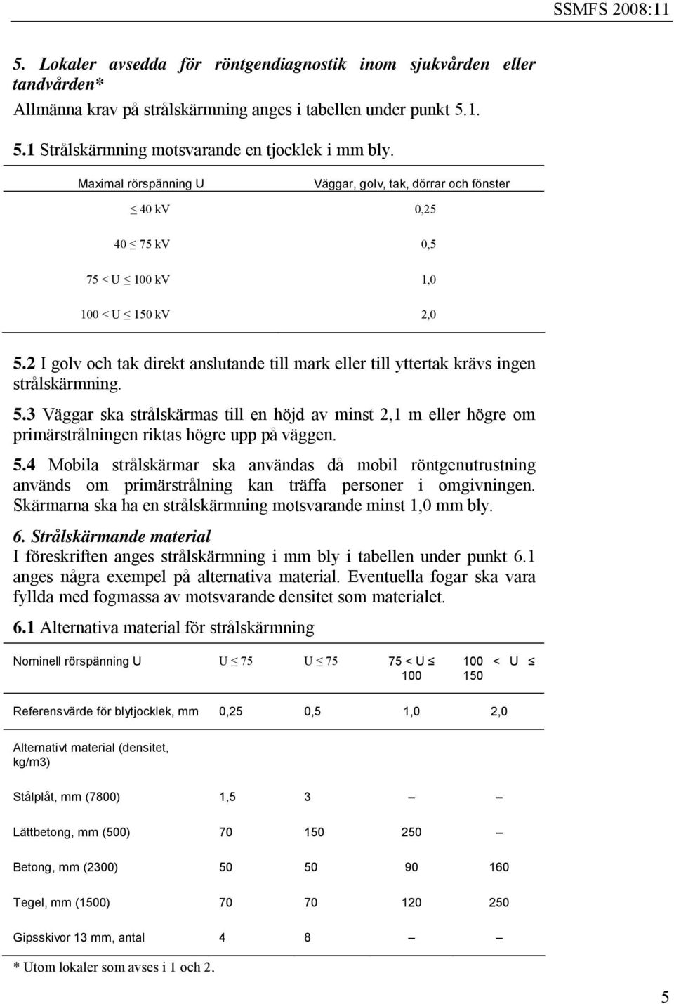 2 I golv och tak direkt anslutande till mark eller till yttertak krävs ingen strålskärmning. 5.