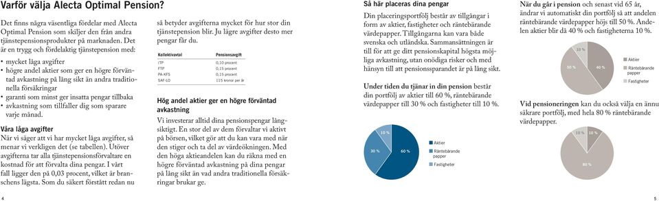 ger insatta pengar tillbaka avkastning som tillfaller dig som sparare varje månad. Våra låga avgifter När vi säger att vi har mycket låga avgifter, så menar vi verkligen det (se tabellen).