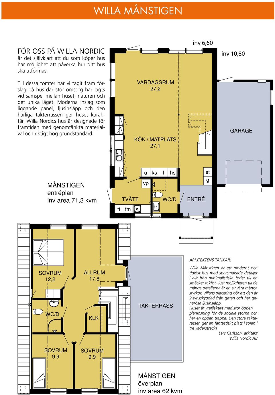 Moderna inslag som liggande panel, ljusinsläpp och den härliga takterrassen ger huset karaktär. Willa Nordics hus är designade för framtiden med genomtänkta materialval och riktigt hög grundstandard.