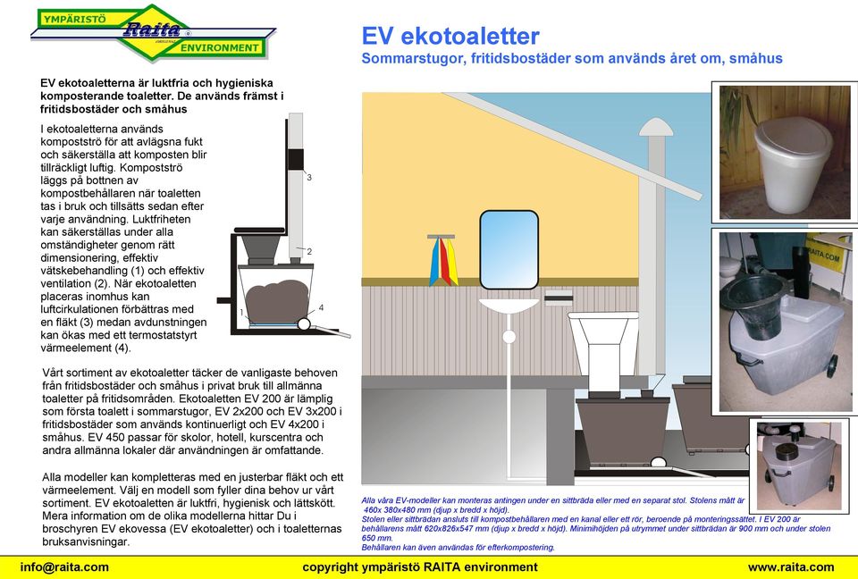 Kompostströ läggs på bottnen av kompostbehållaren när toaletten tas i bruk och tillsätts sedan efter varje användning.