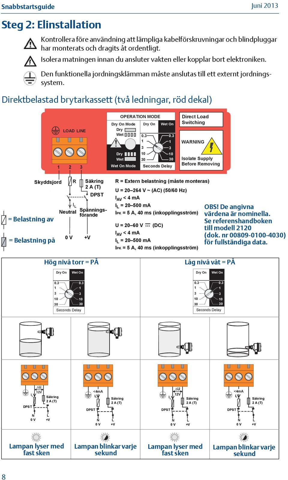 Dry Wet Wet On Mode Seconds Delay Direct Load Switching WARNING Isolate Supply Before Removing = Belastning av = Belastning på Den funktionella jordningsklämman måste anslutas till ett externt