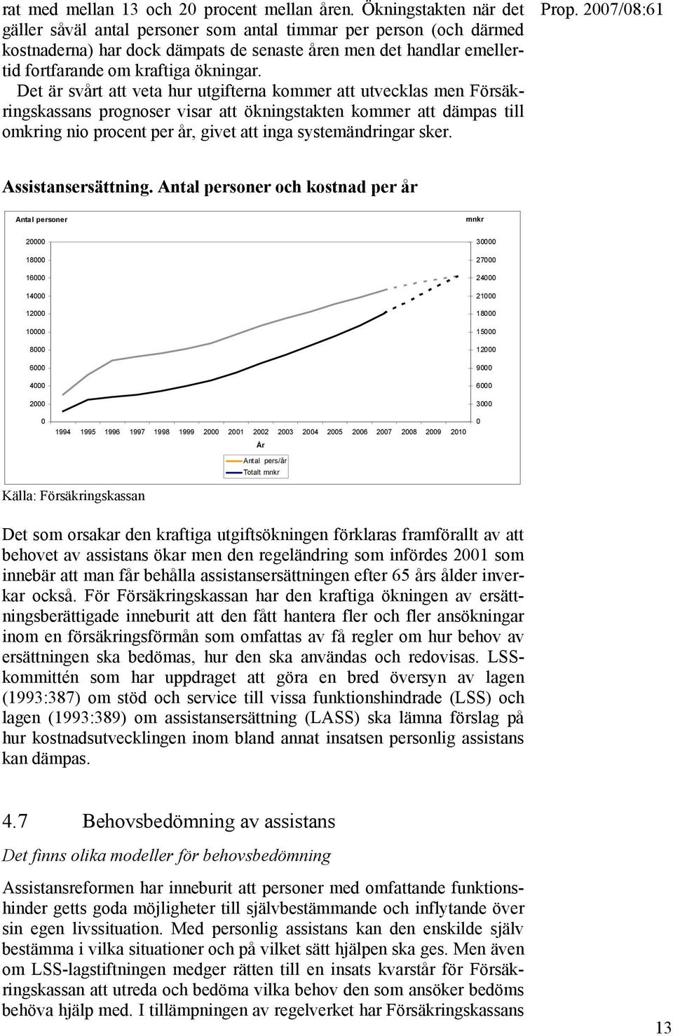 Det är svårt att veta hur utgifterna kommer att utvecklas men Försäkringskassans prognoser visar att ökningstakten kommer att dämpas till omkring nio procent per år, givet att inga systemändringar