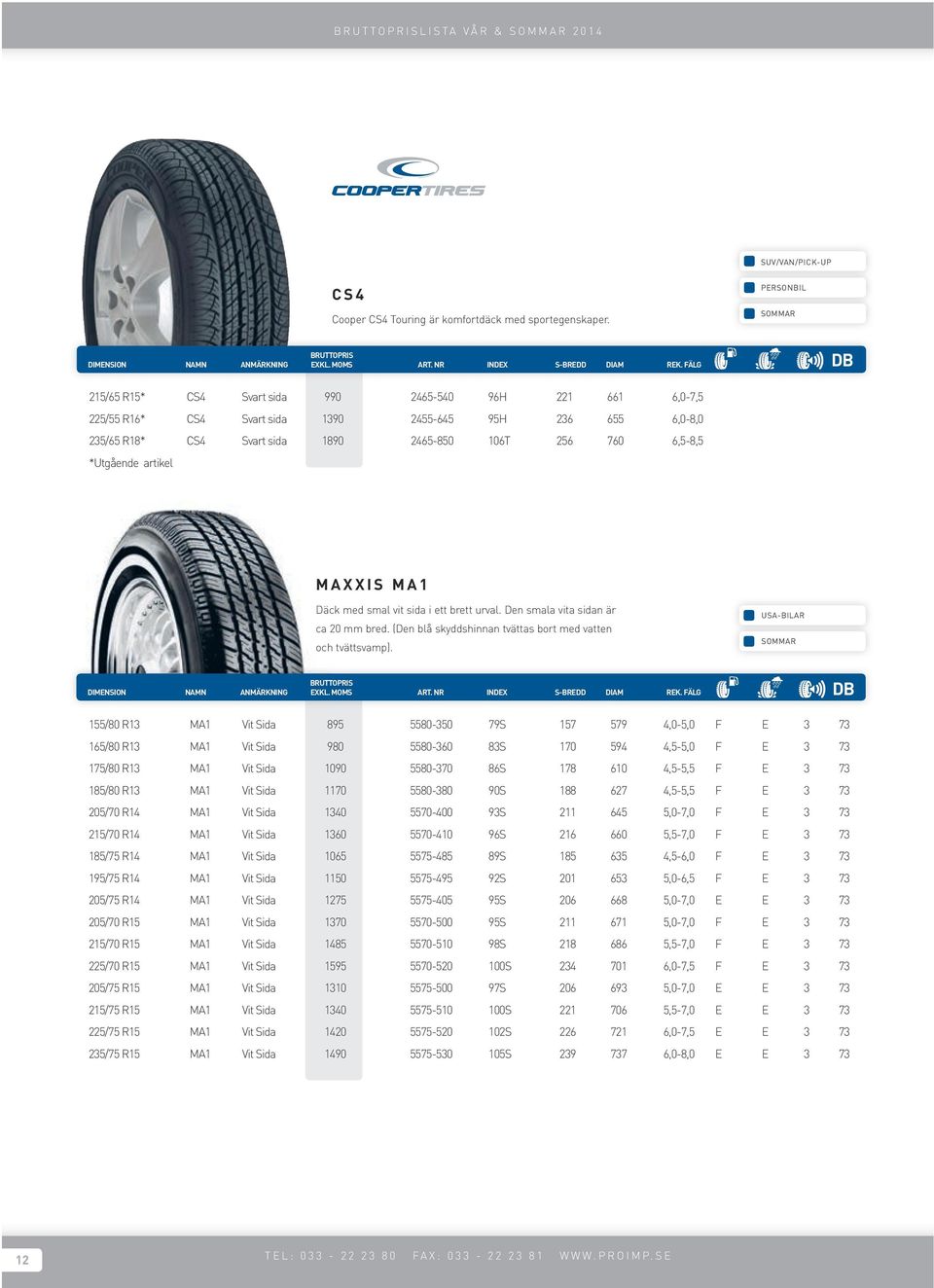 *Utgående artikel MAXXIS MA1 Däck med smal vit sida i ett brett urval. Den smala vita sidan är ca 20 mm bred. (Den blå skyddshinnan tvättas bort med vatten och tvättsvamp).