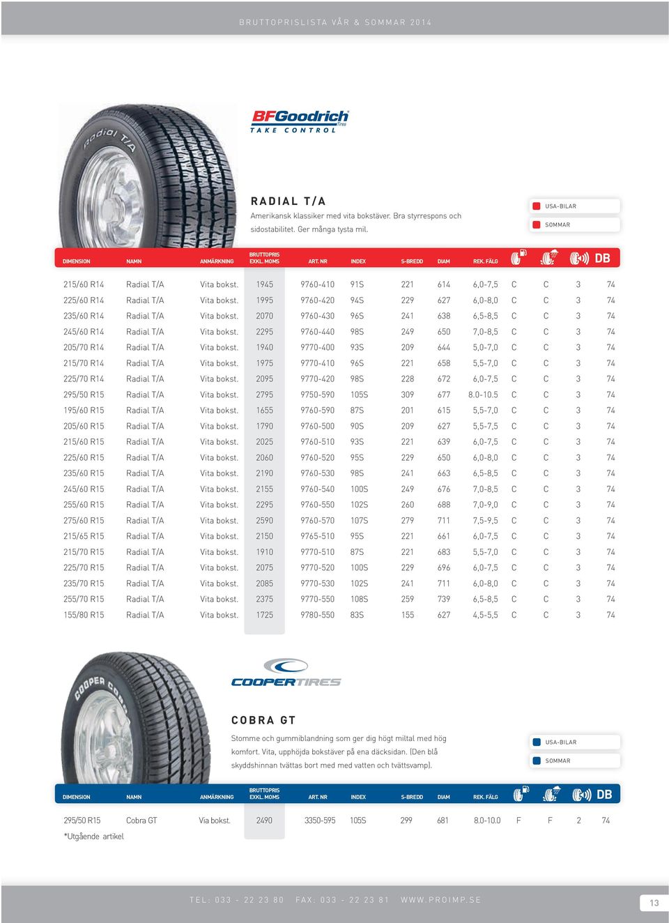 2070 9760-430 96S 241 638 6,5-8,5 C C 3 74 245/60 R14 Radial T/A Vita bokst. 2295 9760-440 98S 249 650 7,0-8,5 C C 3 74 205/70 R14 Radial T/A Vita bokst.