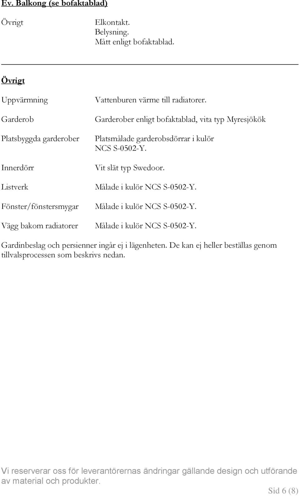 Garderober enligt bofaktablad, vita typ Myresjökök Platsmålade garderobsdörrar i kulör NCS S-0502-Y. Vit slät typ Swedoor.