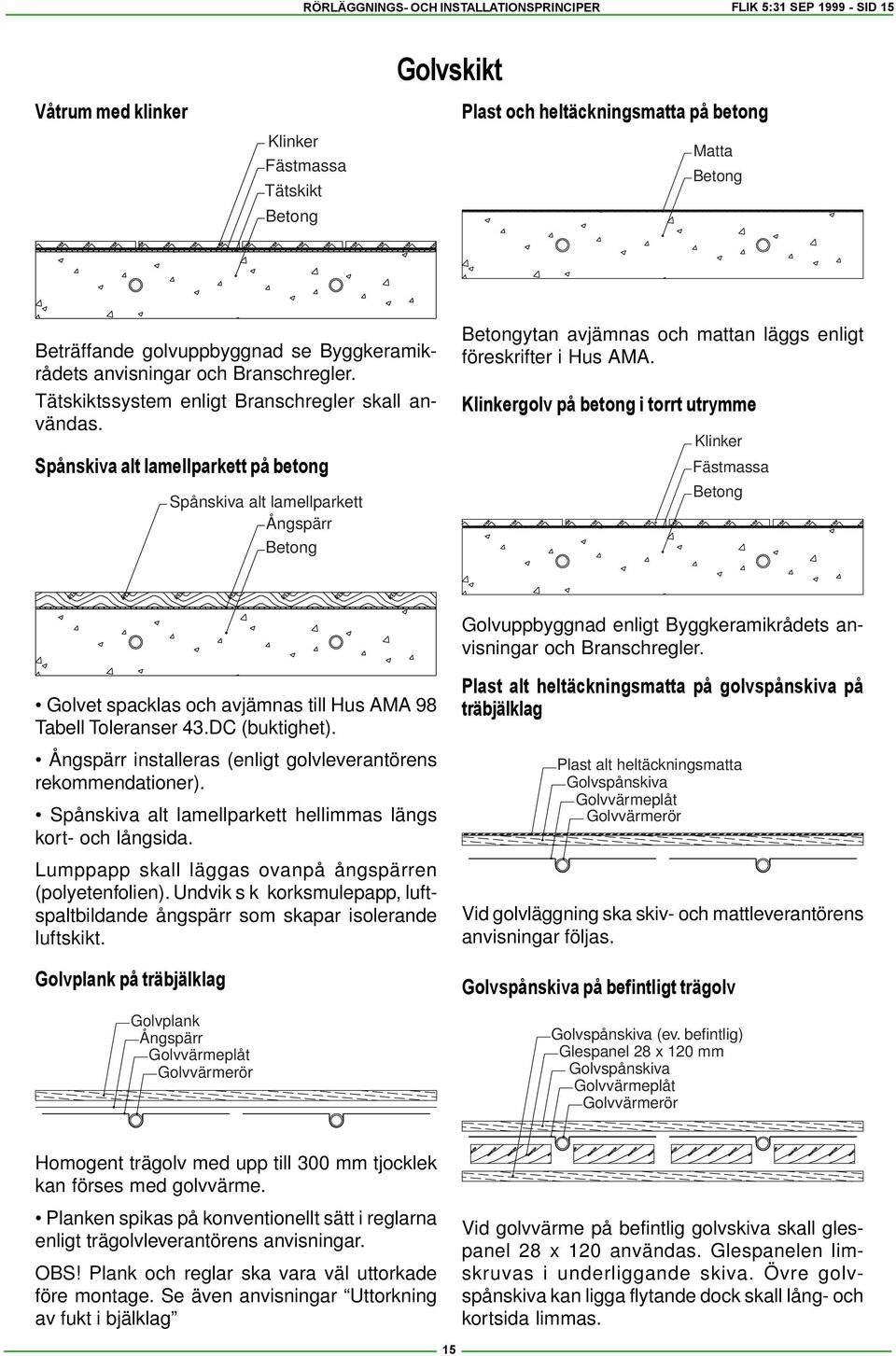 Spånskiva alt lamellparkett på betong Spånskiva alt lamellparkett Ångspärr Betong Betongytan avjämnas och mattan läggs enligt föreskrifter i Hus AMA.