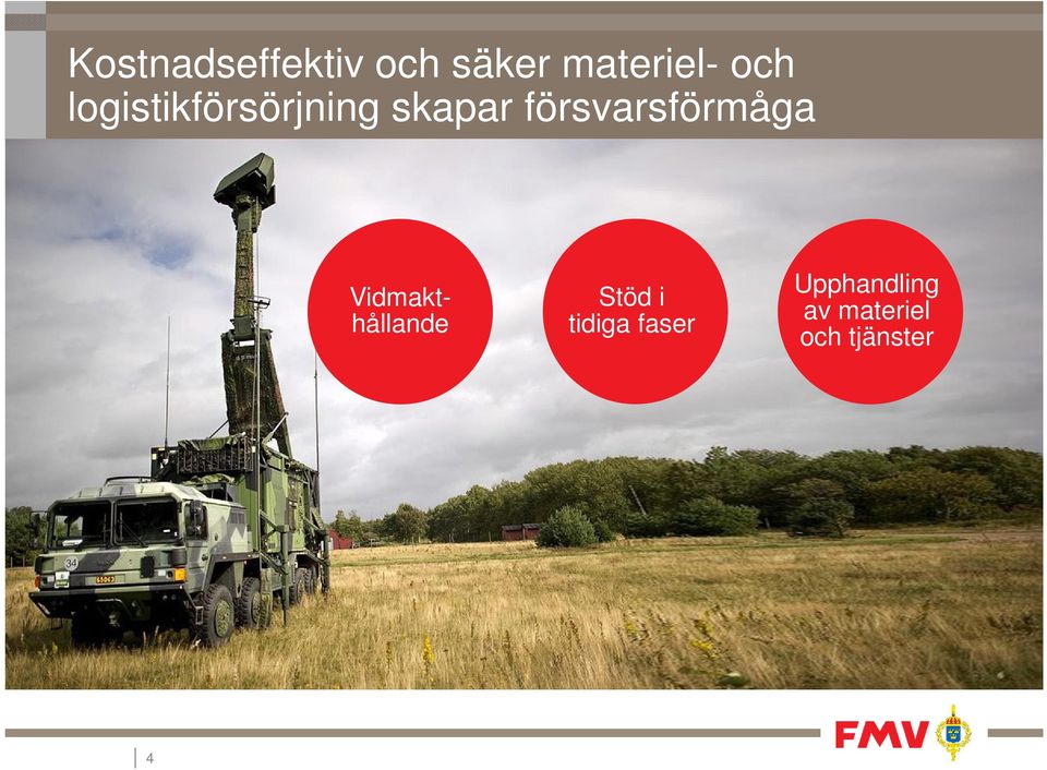 försvarsförmåga Vidmakthållande Stöd i