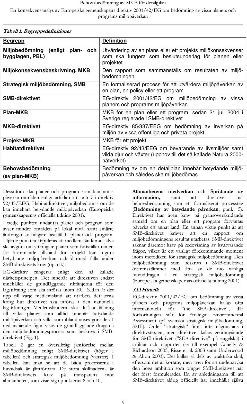 Habitatdirektivet Behovsbedömning (av plan-mkb) Definition Utvärdering av en plans eller ett projekts miljökonsekvenser som ska fungera som beslutsunderlag för planen eller projektet Den rapport som