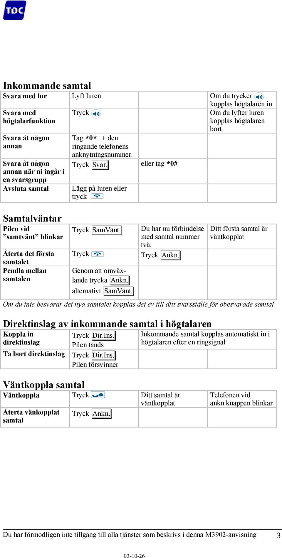 Genom att omväxlande trycka Ankn.