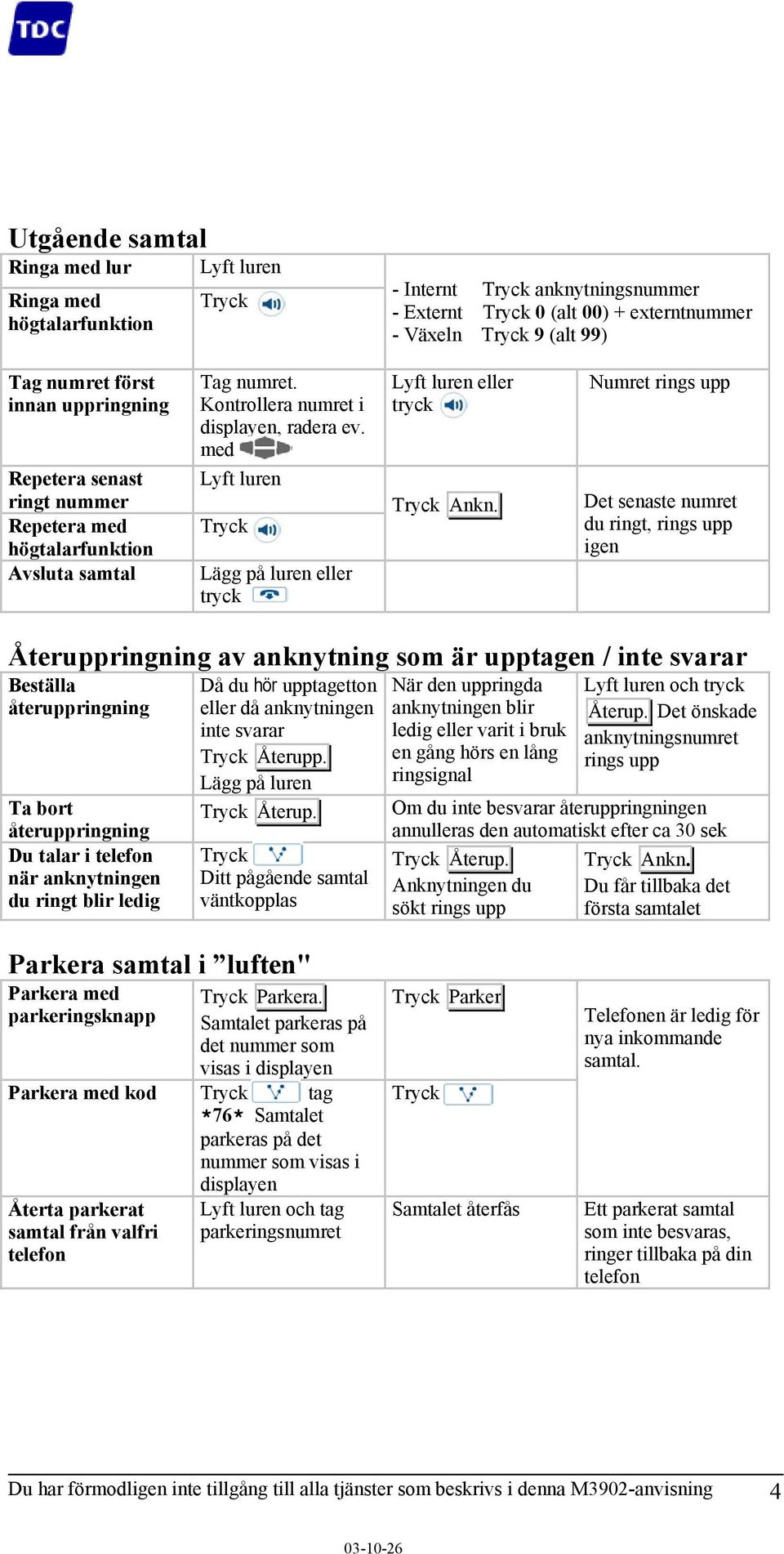 Numret rings upp Det senaste numret du ringt, rings upp igen Återuppringning av anknytning som är upptagen / inte svarar Beställa återuppringning Ta bort återuppringning Du talar i telefon när