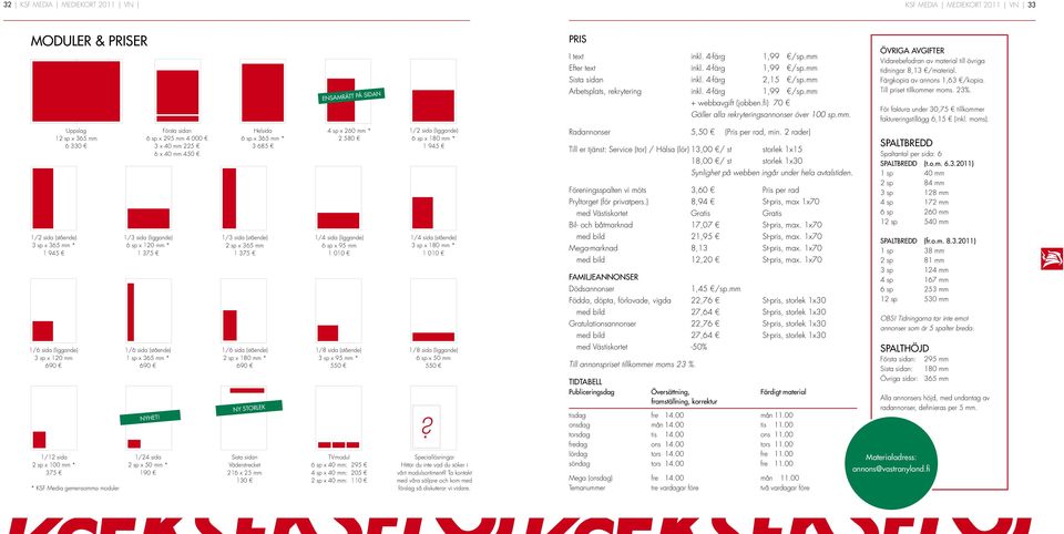 Färgkopia av annons 1,63 /kopia. Till priset tillkommer moms. 23%. För faktura under 30,75 tillkommer faktureringstillägg 6,15 (inkl. moms).