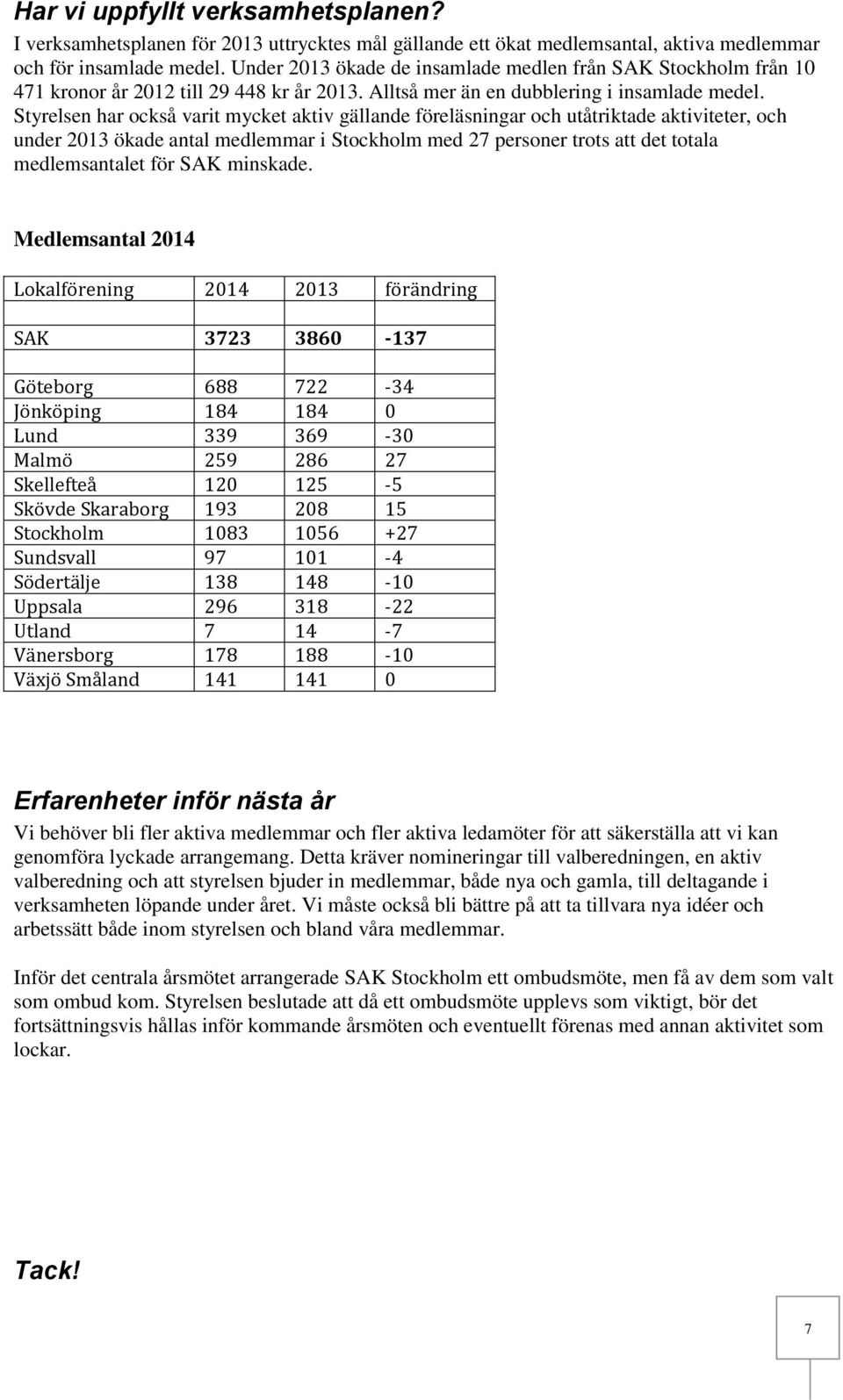 Styrelsen har också varit mycket aktiv gällande föreläsningar och utåtriktade aktiviteter, och under 2013 ökade antal medlemmar i Stockholm med 27 personer trots att det totala medlemsantalet för SAK