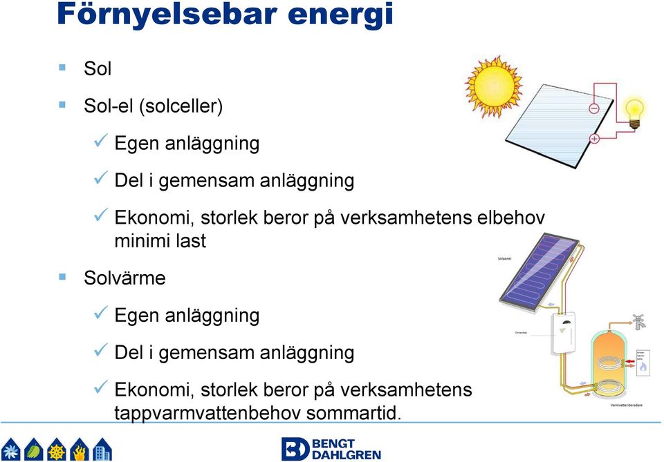 elbehov minimi last Solvärme Egen anläggning Del i 