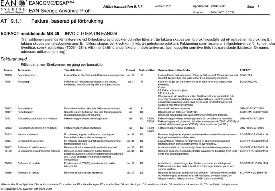 Fakturering som resulterar i tillgodohavande för kunden ska överföras som kreditfaktura (T0061=381).