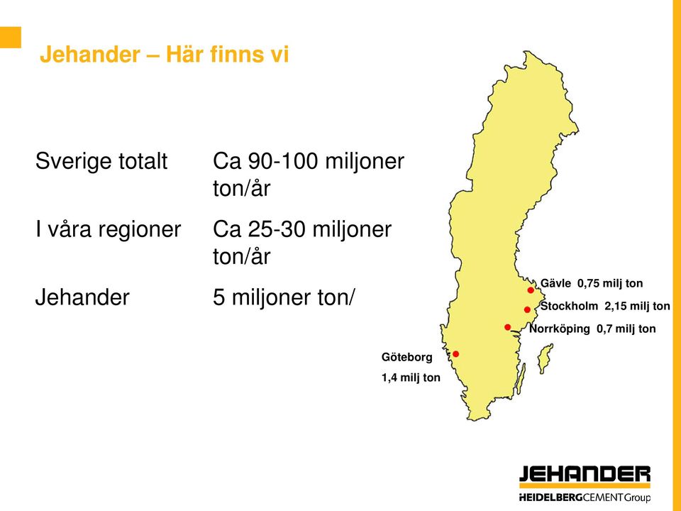 ton/år 5 miljoner ton/ Göteborg 1,4 milj ton Gävle