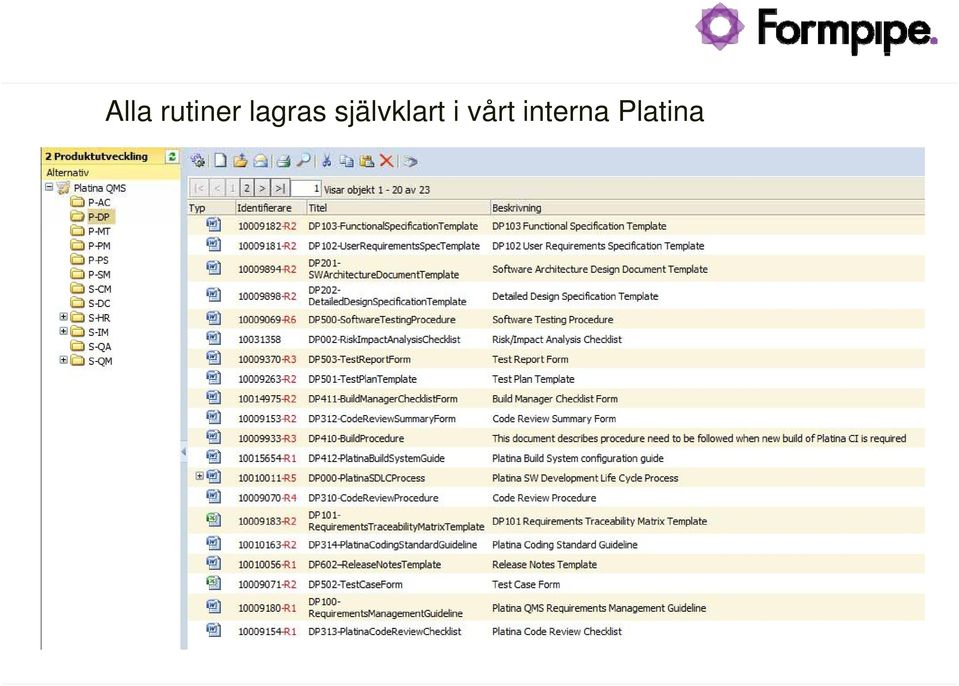självklart i