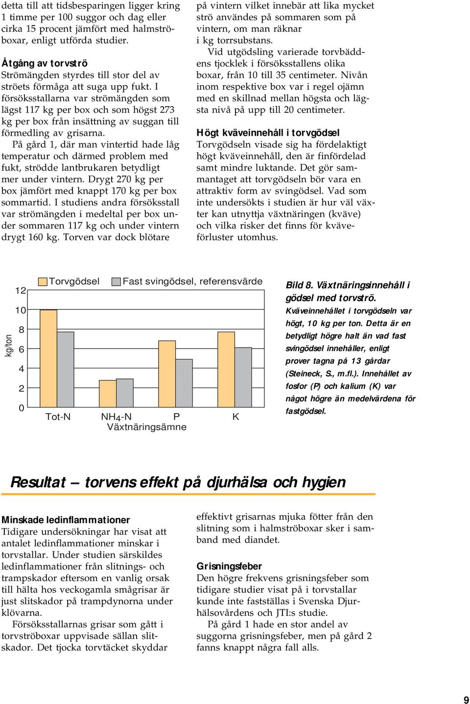 I försöksstallarna var strömängden som lägst 117 kg per box och som högst 273 kg per box från insättning av suggan till förmedling av grisarna.