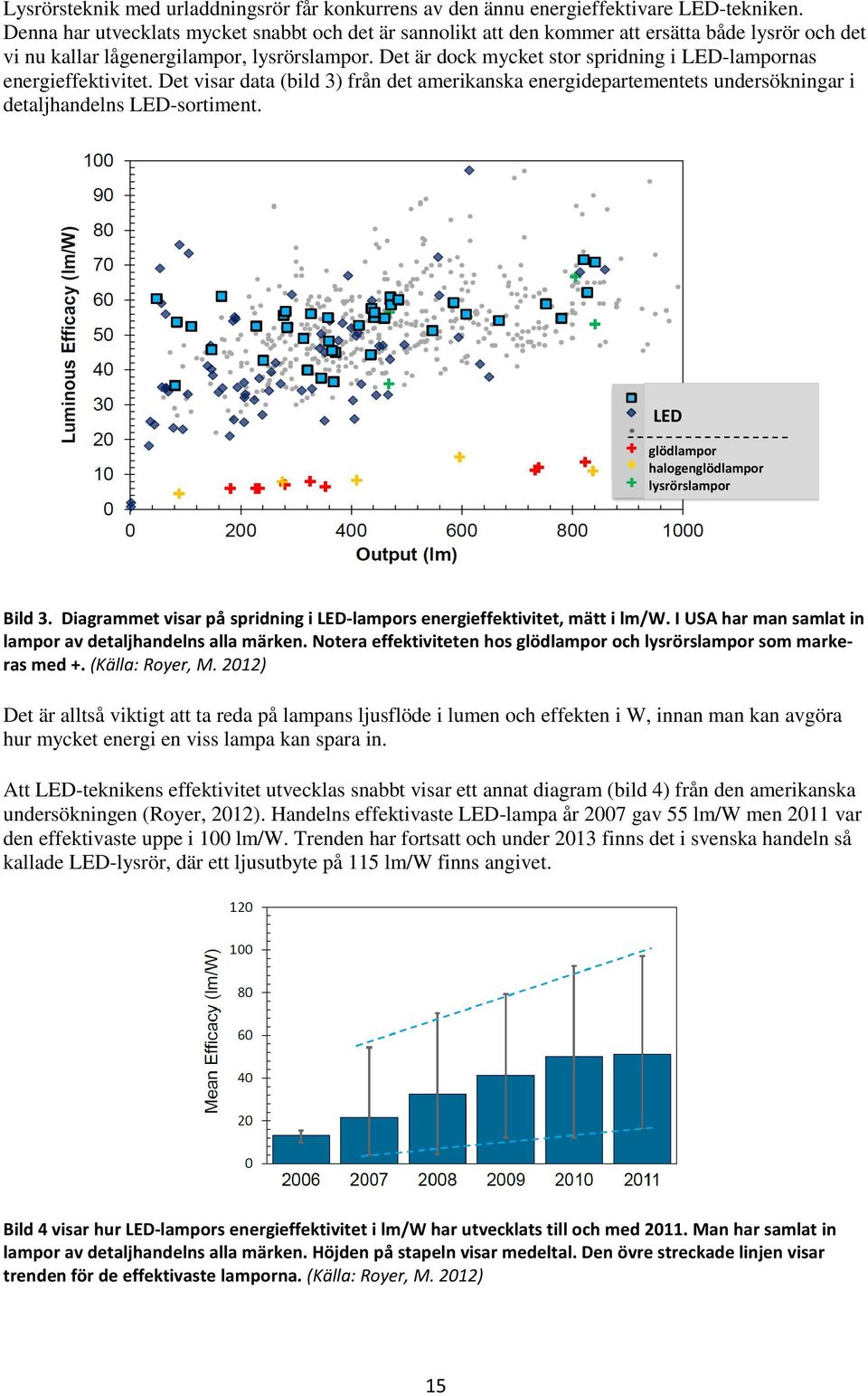 Det är dock mycket stor spridning i LED-lampornas energieffektivitet. Det visar data (bild 3) från det amerikanska energidepartementets undersökningar i detaljhandelns LED-sortiment.