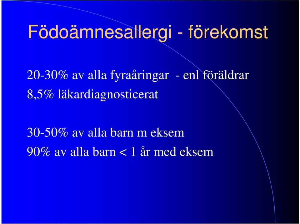 läkardiagnosticerat 30-50% av alla barn