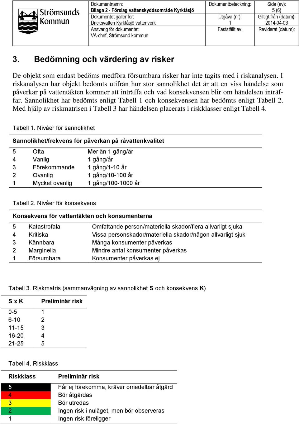 Sannolikhet har bedömts enligt Tabell 