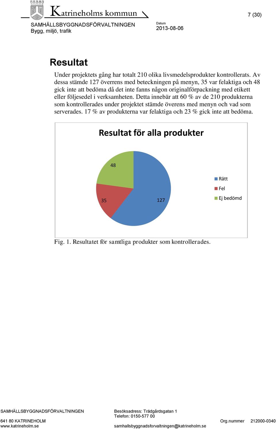 eller följesedel i verksamheten.