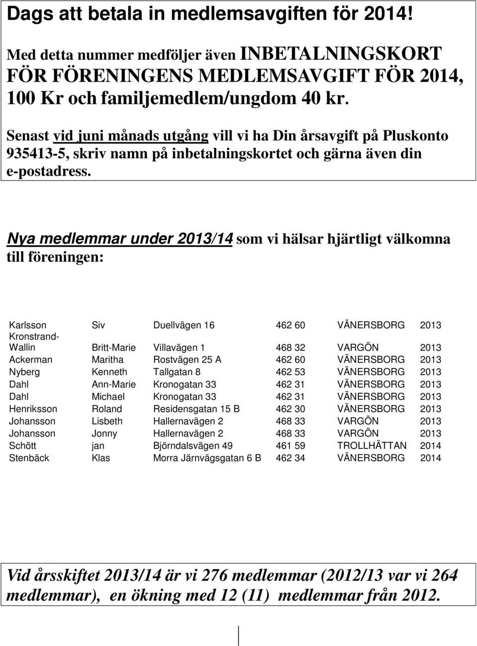 Nya medlemmar under 2013/14 som vi hälsar hjärtligt välkomna till föreningen: Karlsson Siv Duellvägen 16 462 60 VÄNERSBORG 2013 Kronstrand- Wallin Britt-Marie Villavägen 1 468 32 VARGÖN 2013 Ackerman