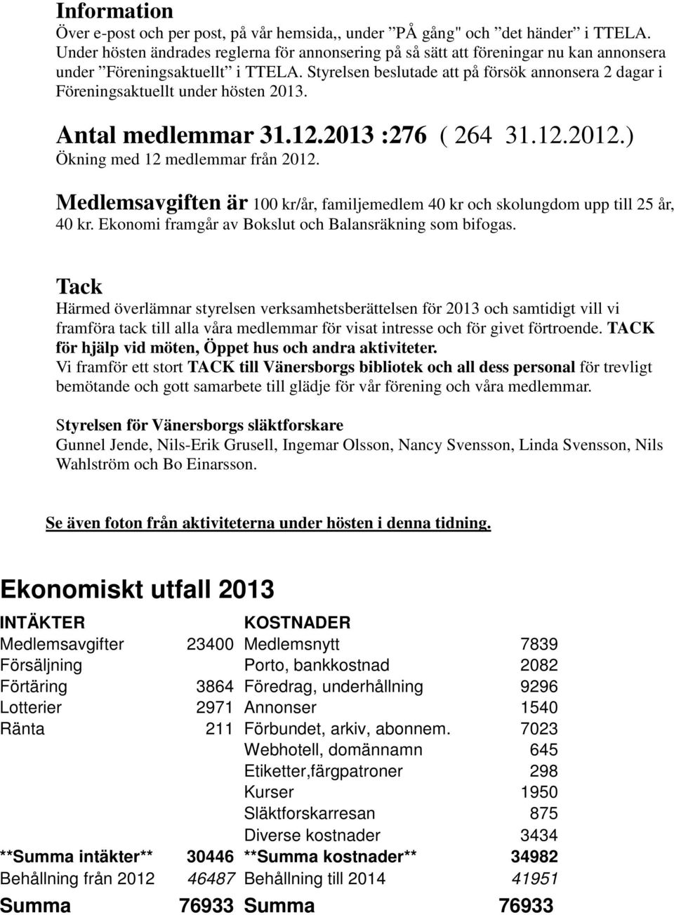 Styrelsen beslutade att på försök annonsera 2 dagar i Föreningsaktuellt under hösten 2013. Antal medlemmar 31.12.2013 :276 ( 264 31.12.2012.) Ökning med 12 medlemmar från 2012.