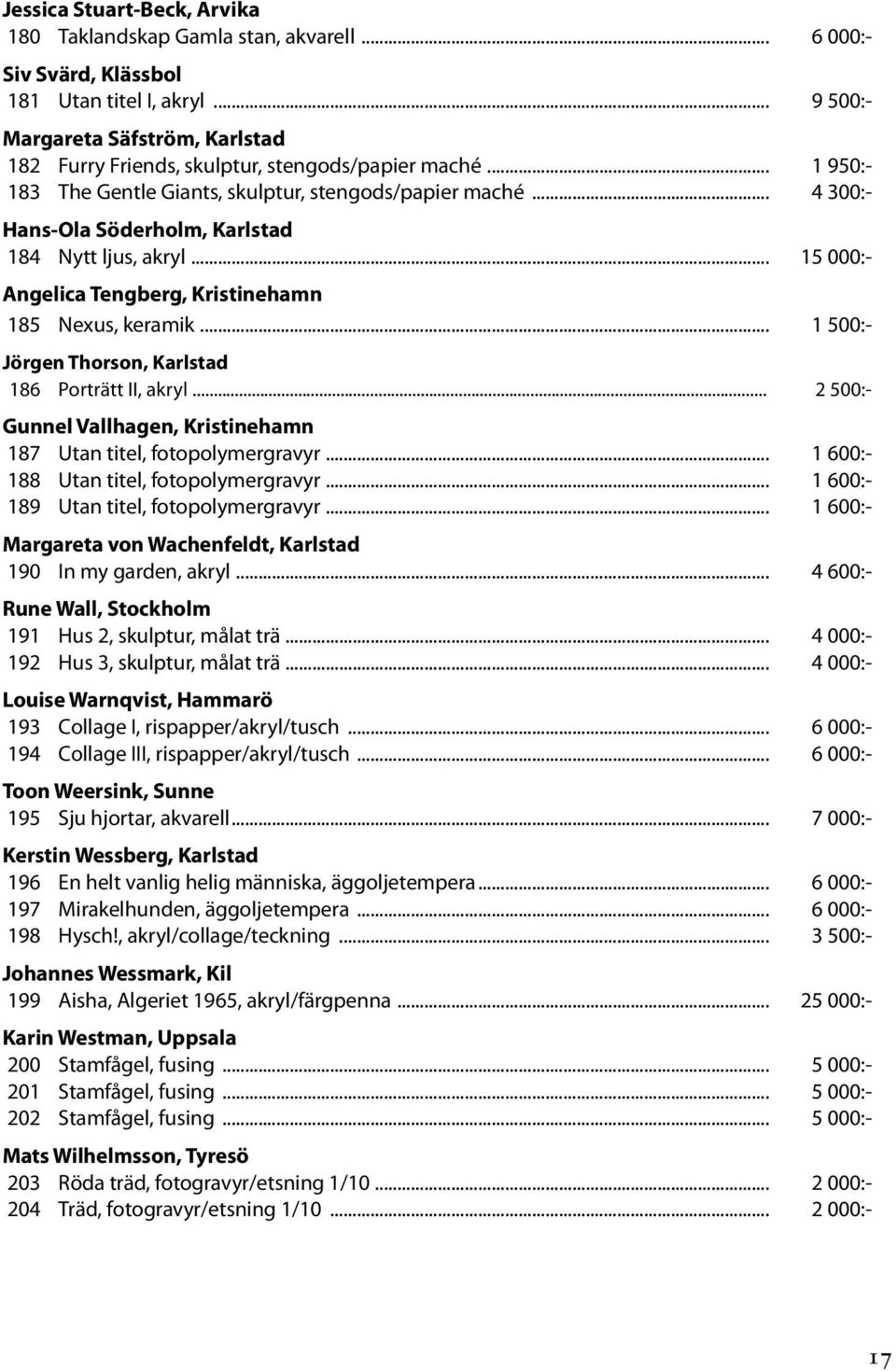 .. 4 300:- Hans-Ola Söderholm, Karlstad 184 Nytt ljus, akryl... 15 000:- Angelica Tengberg, Kristinehamn 185 Nexus, keramik... 1 500:- Jörgen Thorson, Karlstad 186 Porträtt II, akryl.