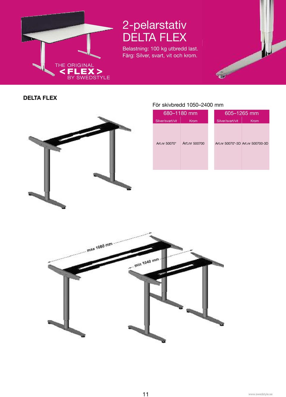 DELTA FLEX För skivbredd 1050 2400 mm 680 1180 mm 605 1265 mm