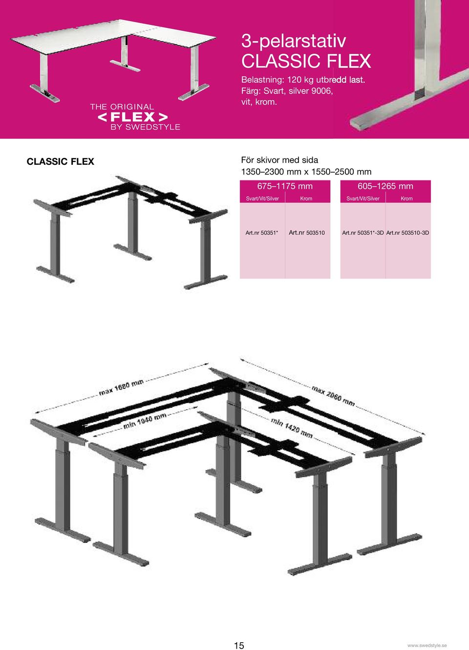 CLASSIC FLEX För skivor med sida 1350 2300 mm x 1550 2500 mm 675 1175 mm