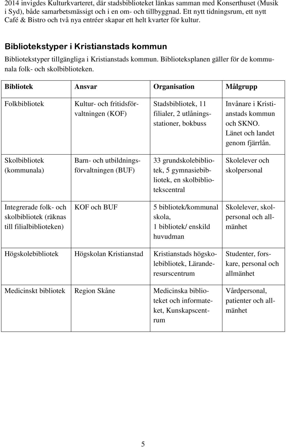 Biblioteksplanen gäller för de kommunala folk- och skolbiblioteken.