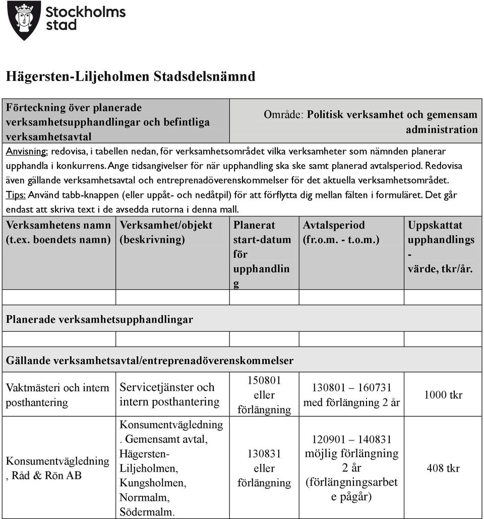 Tips: Använd tabb-knappen (eller uppåt- och nedåtpil) att flytta dig mellan fälten i formuläret. Det går endast att skriva text i de avsedda rutorna i denna mall. Verksamhetens namn (t.ex. boendets namn) upphandlin g (fr.