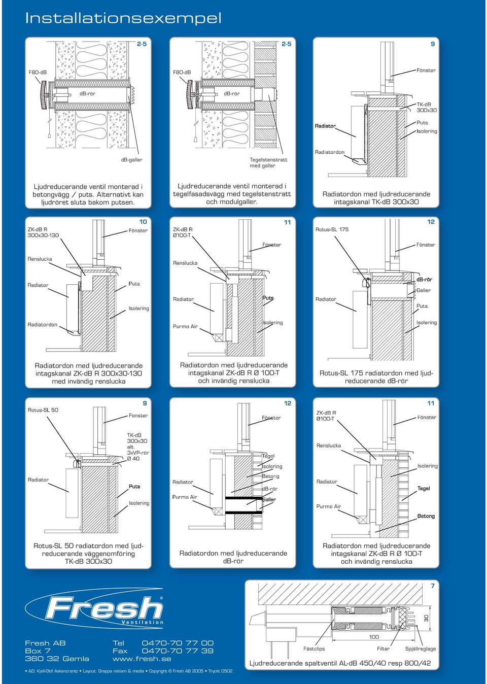 !!!!# 0 db) Rotus-SL Galler vid spalt, l/s vid hålrad, l/s Fresh mm L=0-80 mm alt 0-80 mm håltagning Ø x0 mm vid spalt, l/s don med ljudreducerande intagskanal -0 med invändig renslucka vid spalt,0